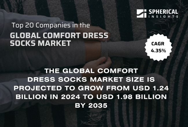 Global Comfort Dress Socks Market