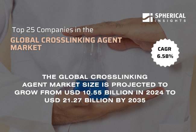 Global Crosslinking Agent Market 