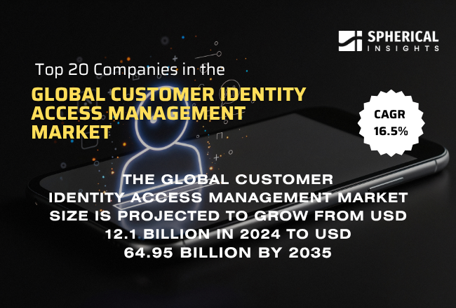 Global Customer Identity Access Management Market