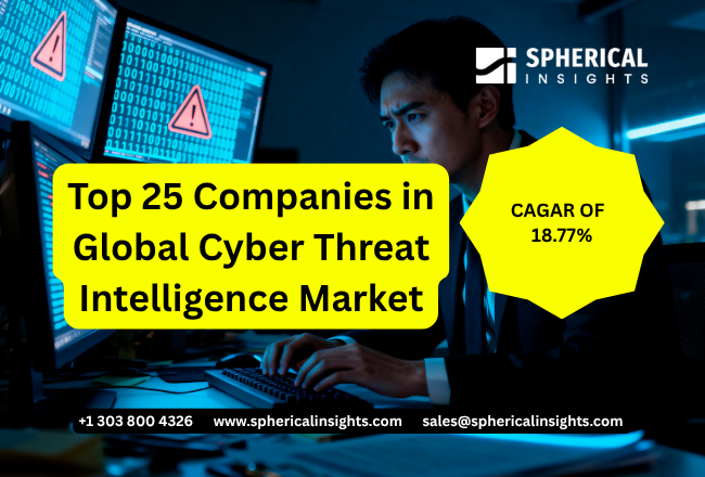 Cyber Threat Intelligence Market