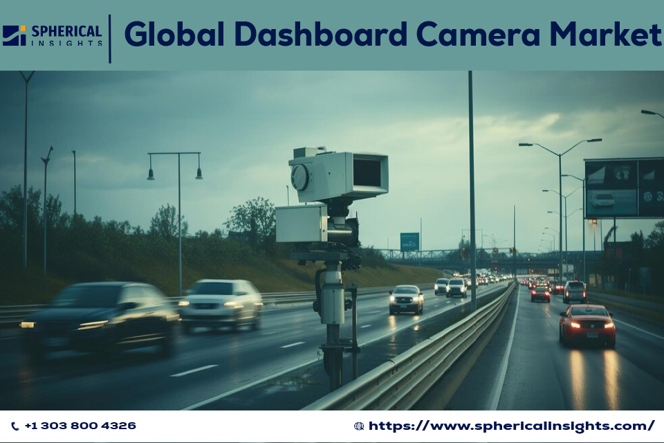 Global Dashboard Camera Market