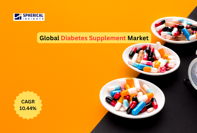Global Diabetes Supplement Market