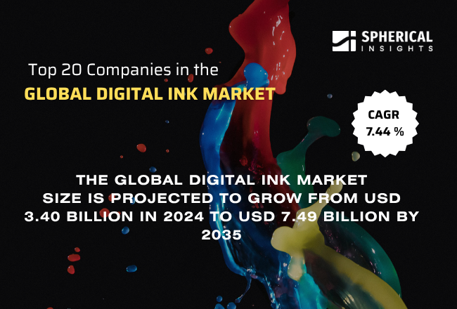 Global Digital Ink Market