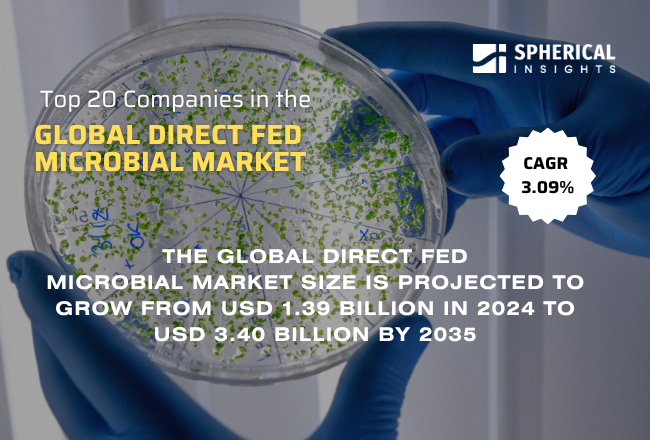 Global Direct Fed Microbial Market 