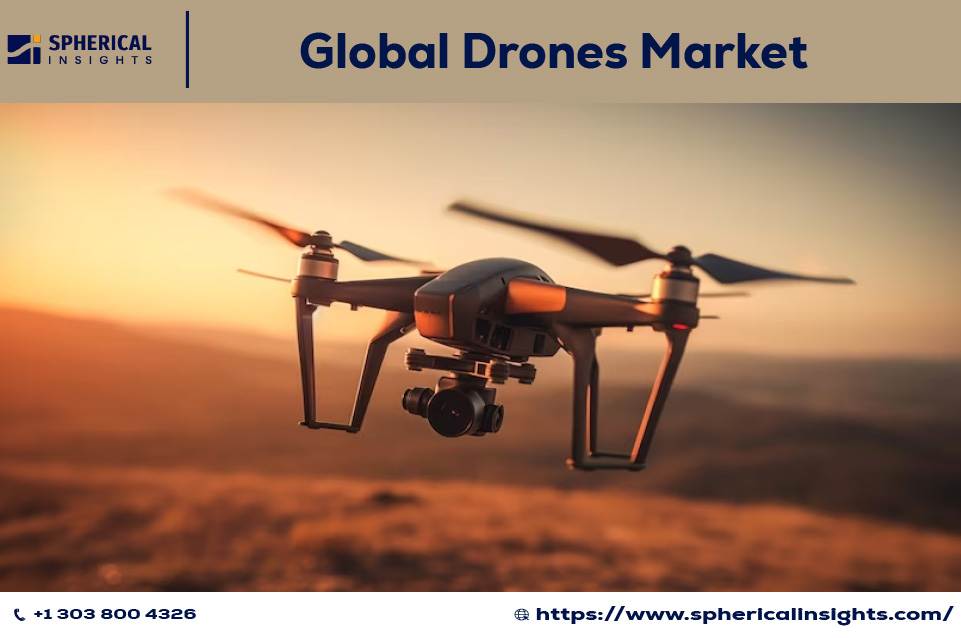 Global Drones Market