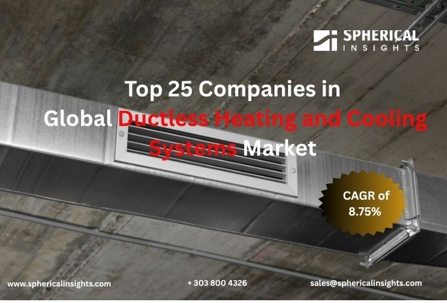 global ductless heating and cooling systems market 