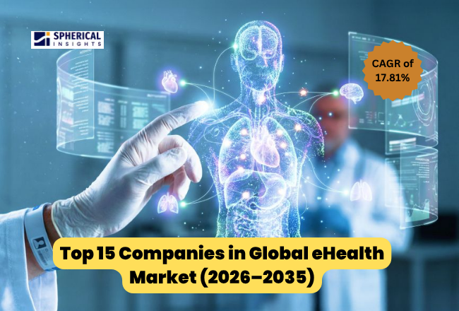 eHealth Market
