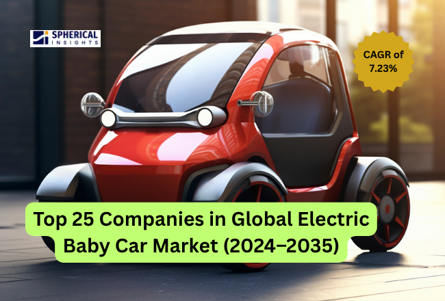 Electric Baby Car Market