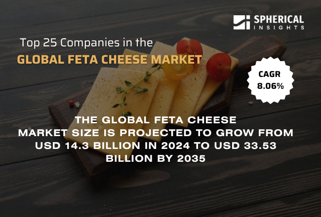 Global Feta Cheese Market