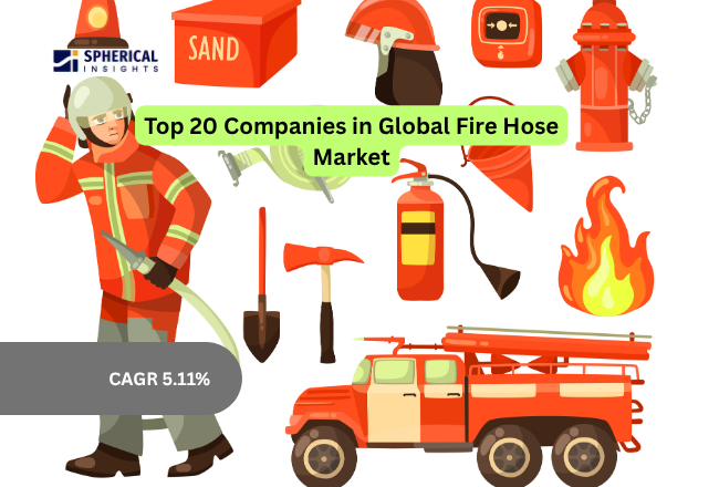 Fire Hose Market