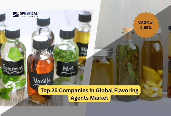 Flavoring Agents Market