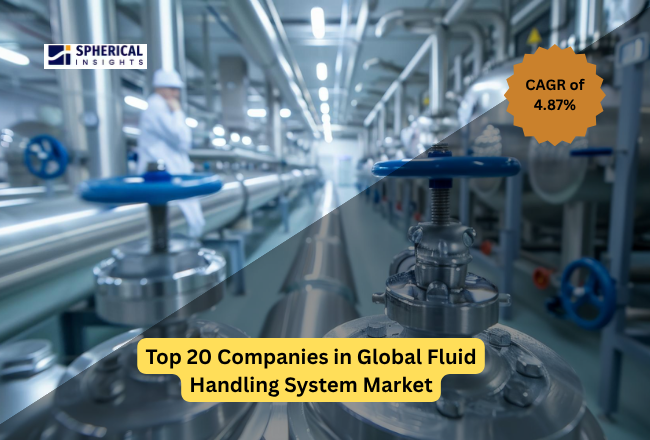 Fluid Handling System Market