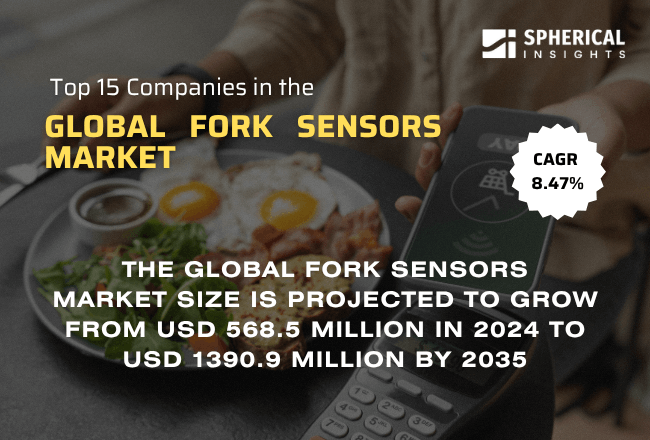 Global Fork Sensors Market