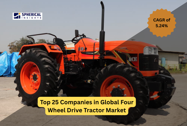 Four Wheel Drive Tractor Market