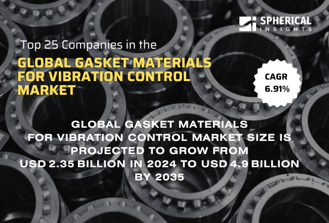 Global Gasket Materials for Vibration Control Market