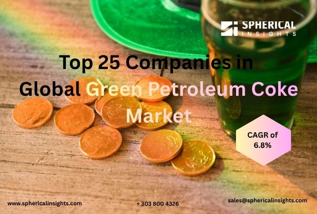 Global Green Petroleum Coke Market