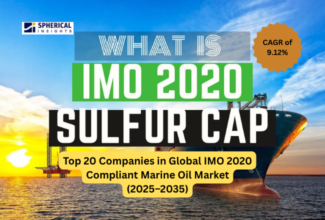 IMO 2020 Compliant Marine Oil Market