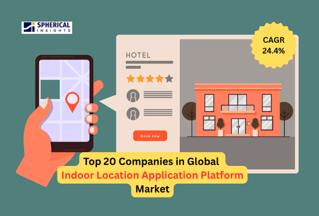 Indoor Location Application Platform Market