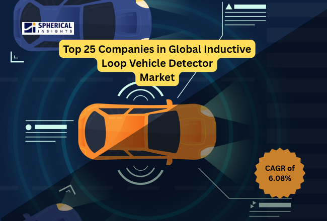 Inductive Loop Vehicle Detector Market