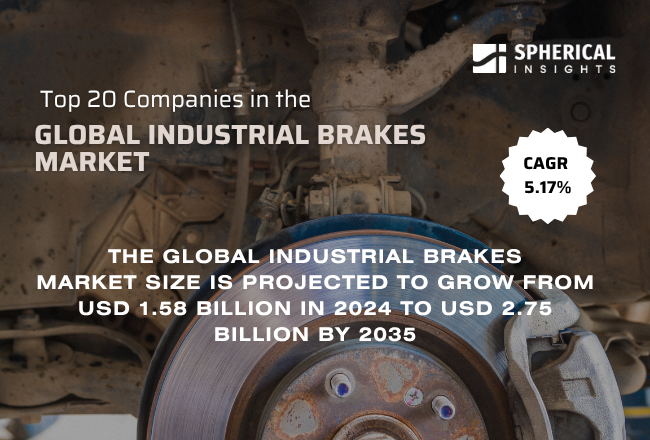 Global Industrial Brakes Market 