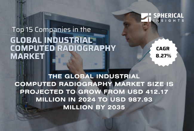 Global Industrial Computed Radiography Market