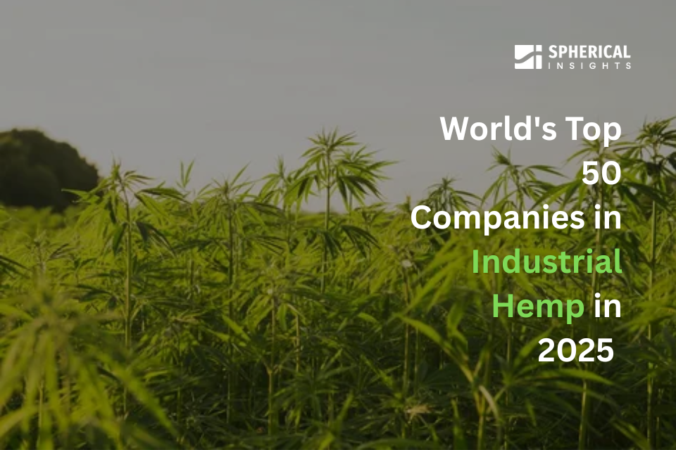 Global Industrial Hemp Market