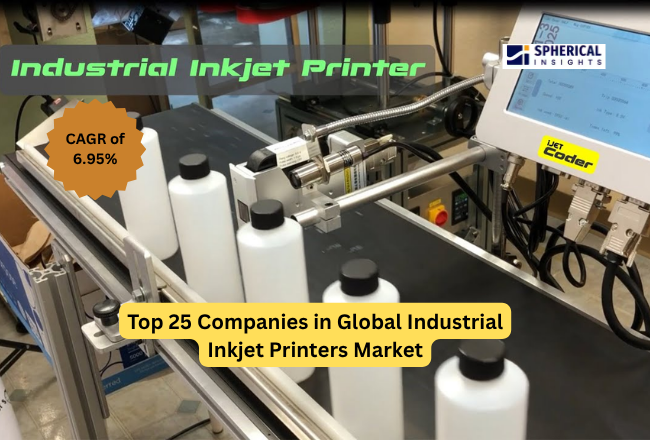 Industrial Inkjet Printers Market