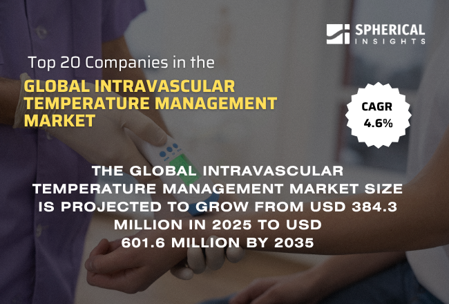 Global Intravascular Temperature Management Market 
