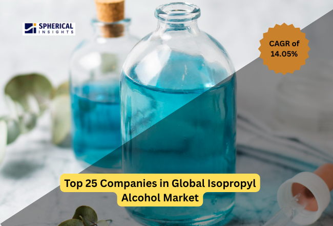 Isopropyl Alcohol Market