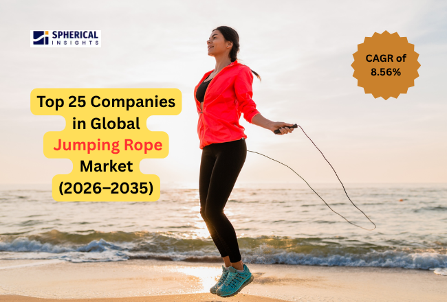 Jumping Rope Market