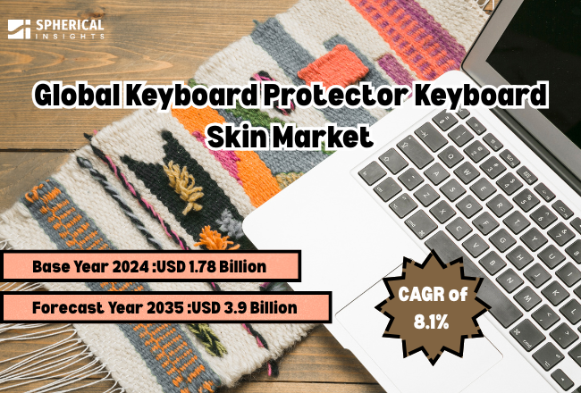 Global Keyboard Protector Keyboard Skin Market