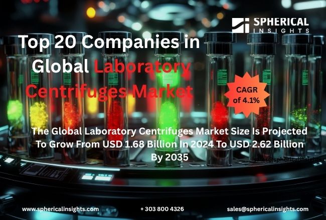 Global Laboratory Centrifuges Market 