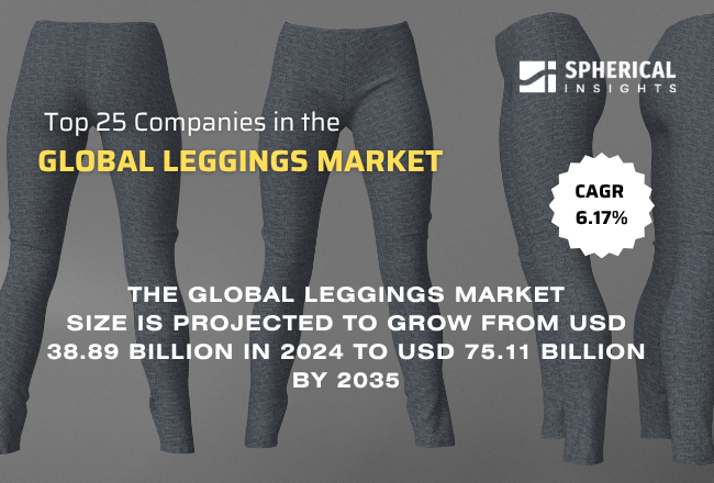 Global Leggings Market