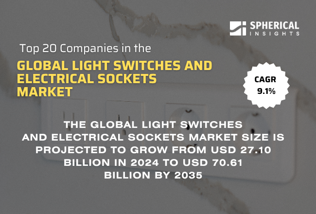 Global Light Switches and Electrical Sockets Market