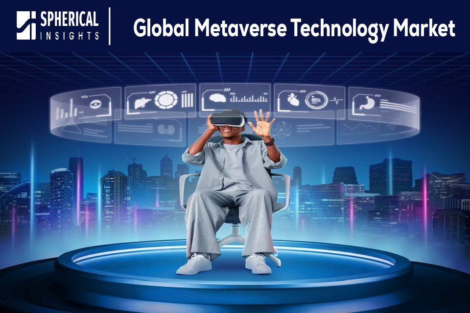 Global Metaverse Technology Market