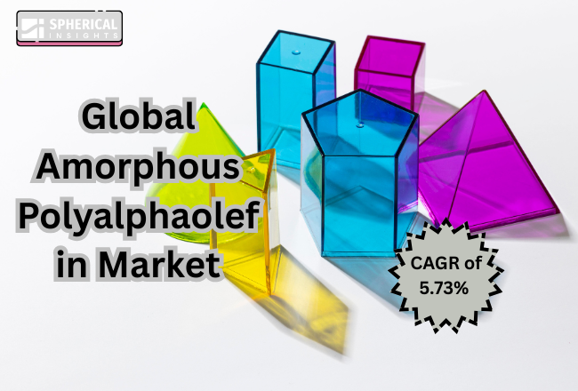 Amorphous Polyalphaolefin Market