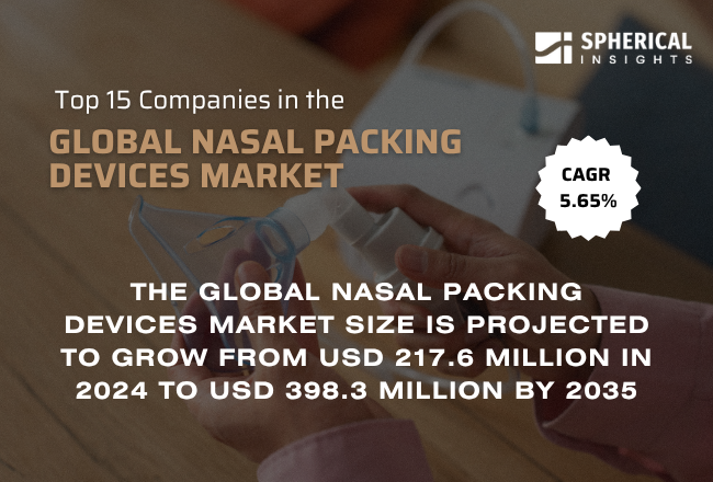 Global Nasal Packing Devices Market 