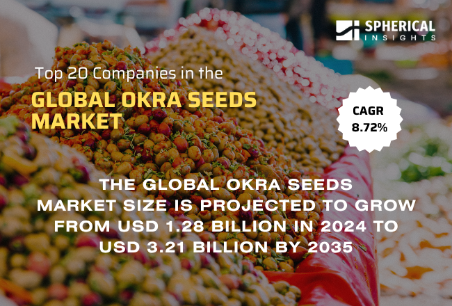 Global Okra Seeds Market