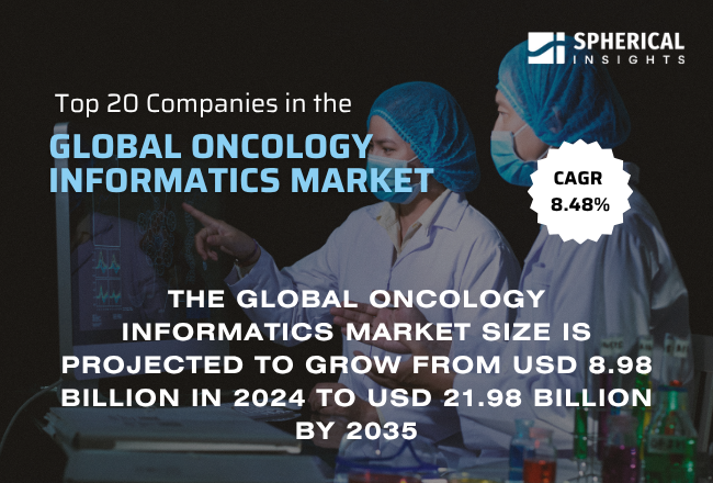 Global Oncology Informatics Market 