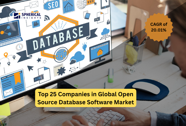 Open Source Database Software Market