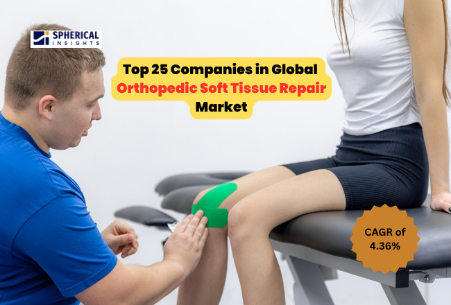 Orthopedic Soft Tissue Repair Market