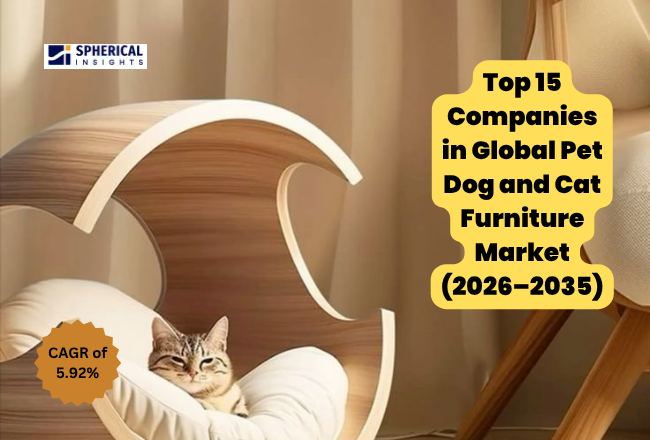 Pet Dog and Cat Furniture Market 