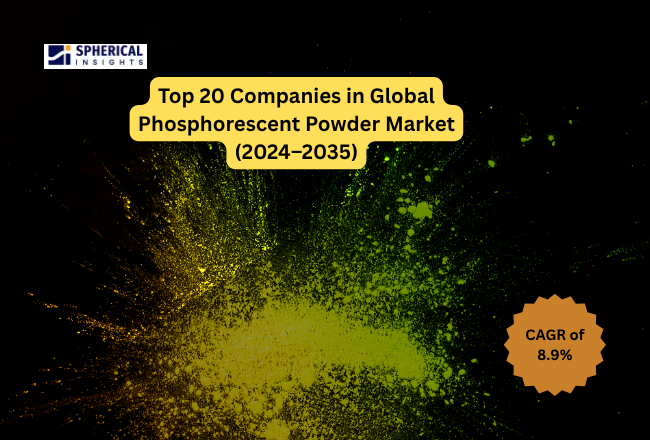 Phosphorescent Powder Market 