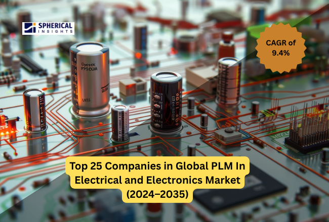 PLM In Electrical and Electronics Market