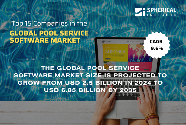 Global Pool Service Software Market 