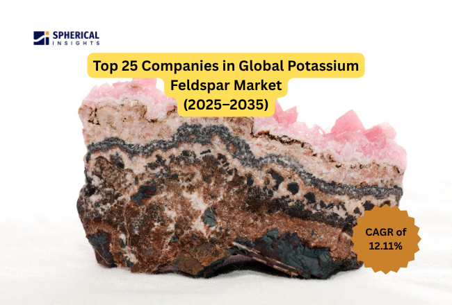 Potassium Feldspar Market