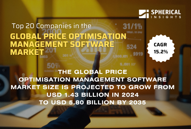 Global Price Optimisation Management Software Market 