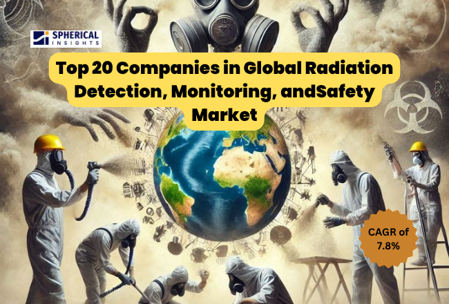 Radiation Detection, Monitoring, and Safety Market