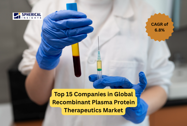 Recombinant Plasma Protein Therapeutics Market