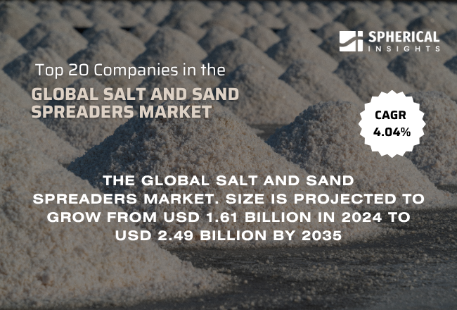 Global Salt and Sand Spreaders Market 